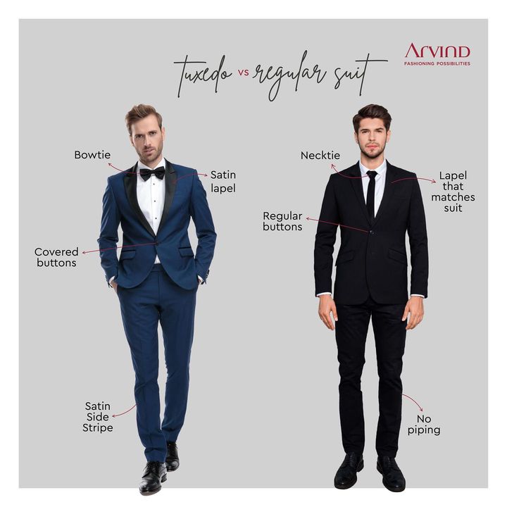 It’s only natural that men’s suit styles are as dynamic as life itself. While the formal wear arena is broad enough to warrant its own encyclopedia set, today we’re boiling it down to the essentials. Here’s our Basic Guide to types of Men’s Suits, Styles and Details. 

Stay handsome, fellas.

.
.
.
.
.
.
.
.
.
.
.
.
.
#Arvind #FashioningPossibilities #MensWear #suits #fashion #suit #style #suitstyle #dresses #mensfashion #onlineshopping #indianwear #tuxedo #weddingwear #ethnicwear #groomclothing #menswear #formalsuits #suiting #receptionattire #instafashion #wedding #designer #indianfashion #suitmaterial #tailoredmade #customfit  #weddingwearformen #fashionblogger #menstyle