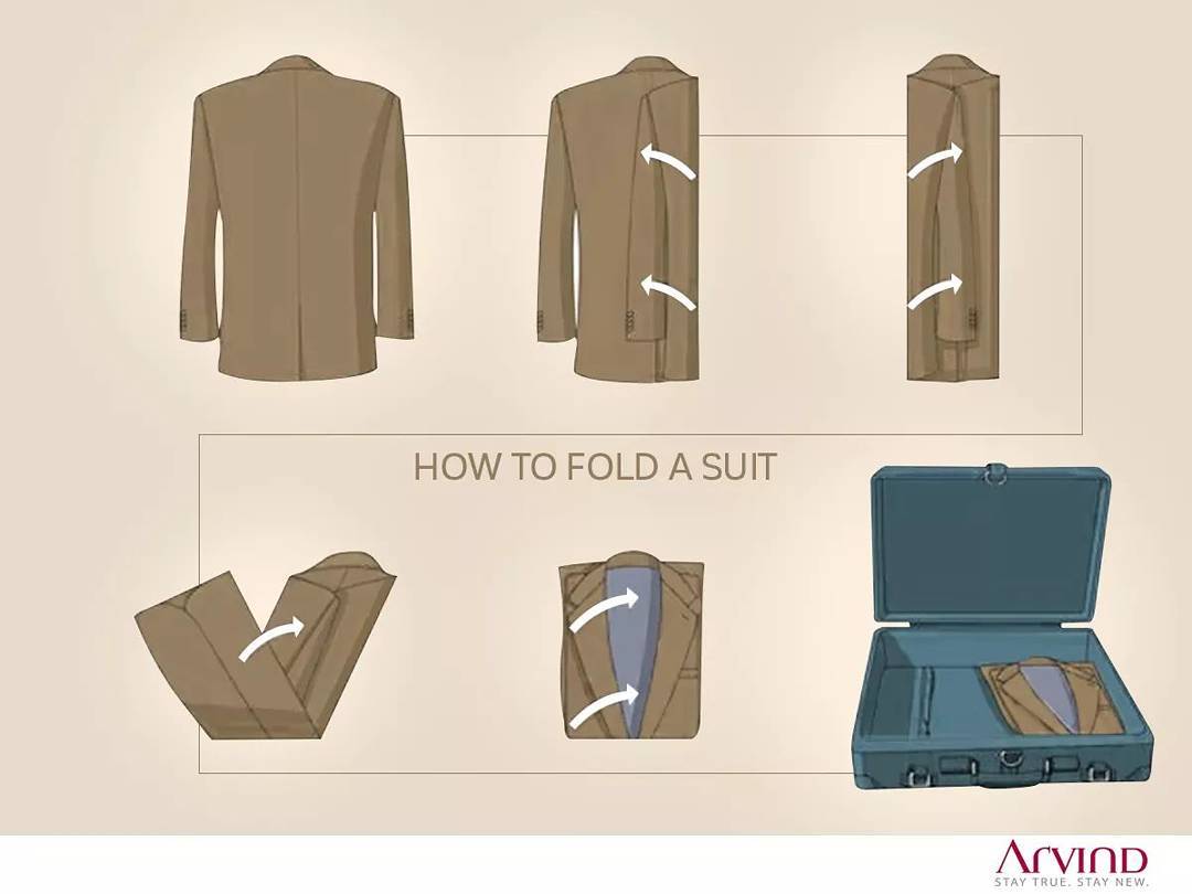When traveling, try this easy hack to avoid wrinkling and damage to your suit.